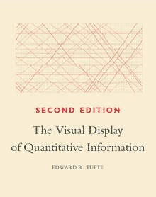 The Visual Display of Quantitative Information cover